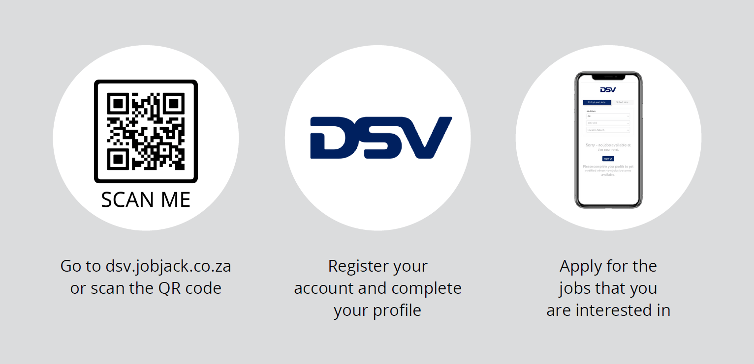 process to apply for a job through jobjack